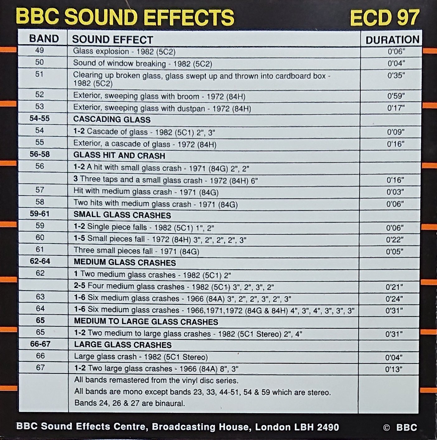 Middle of cover of ECD 97